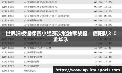 世界滑板锦标赛小组赛次轮独家战报：信阳队3-0金华队