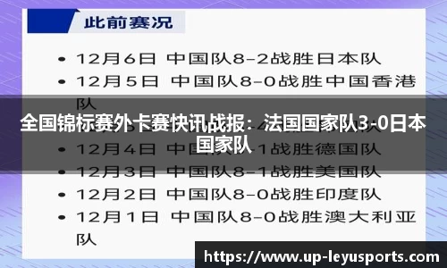 全国锦标赛外卡赛快讯战报：法国国家队3-0日本国家队